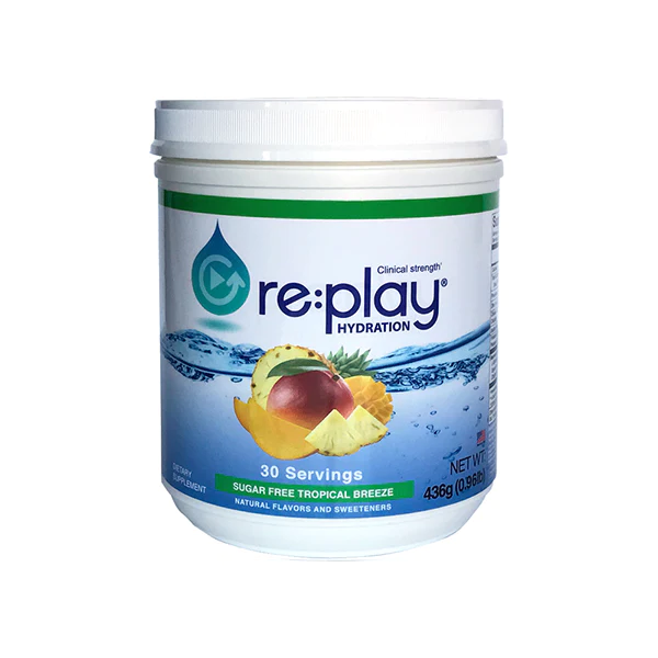 RE:Play