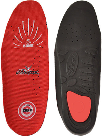 Thorogood Dual Density Polyurethane "SHOCK ZONE" Cushioned Insert